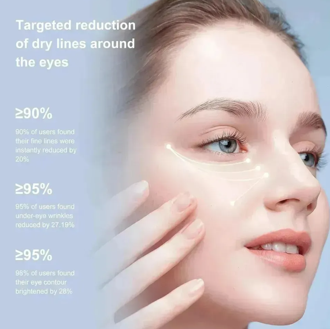 Crema de ojos masaje eléctrico